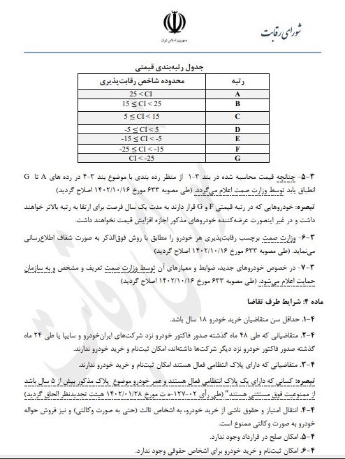 خودروهای وارداتی از قیمت‌گذاری دستوری