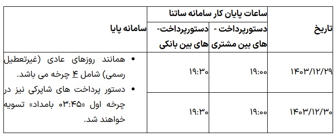 تغییر ساعات کاری ساتنا و پایا