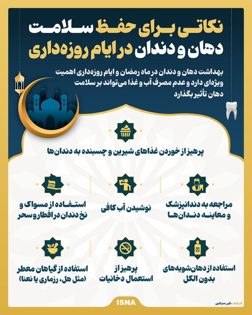 سلامت دهان و دندان روزه‌داری