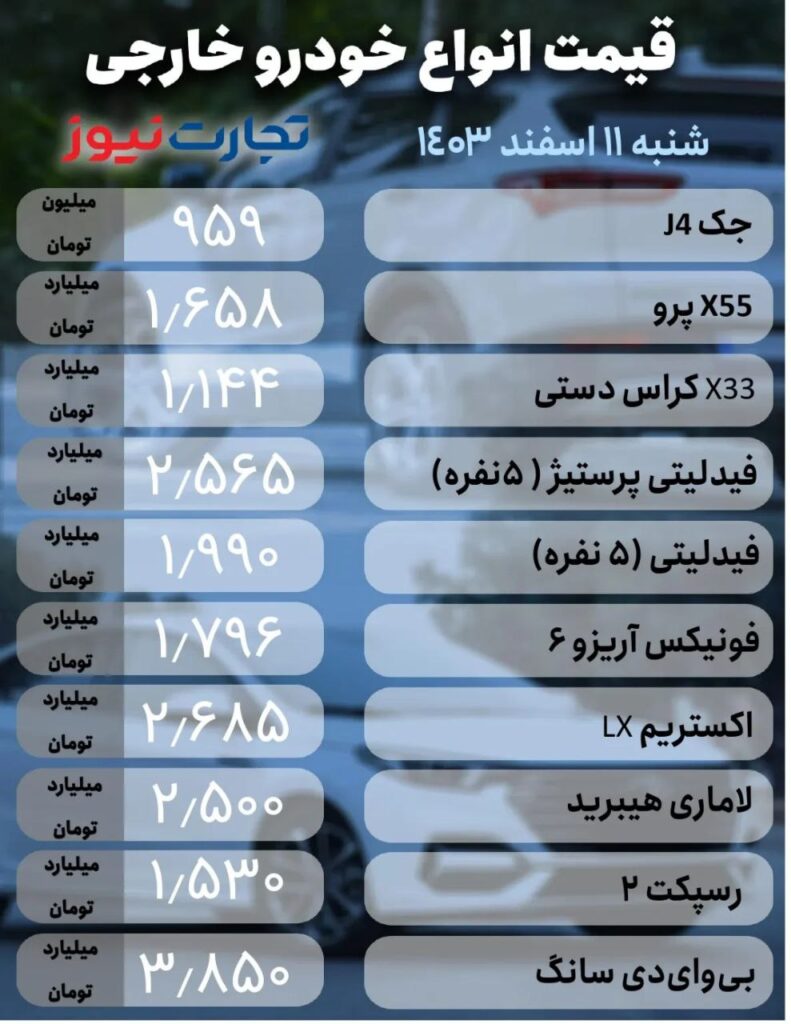 قیمت خودروهای خارجی