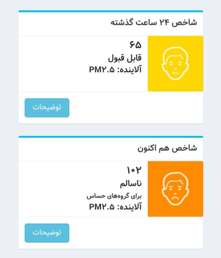 هوای تهران