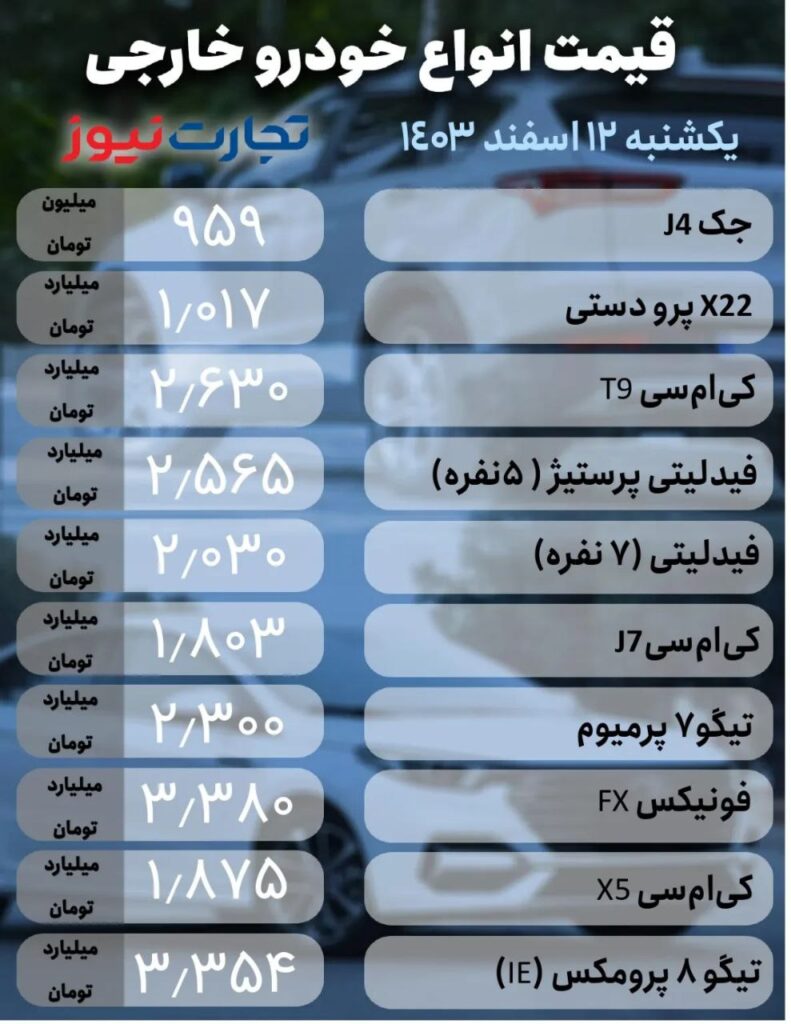 قیمت خودروهای خارجی