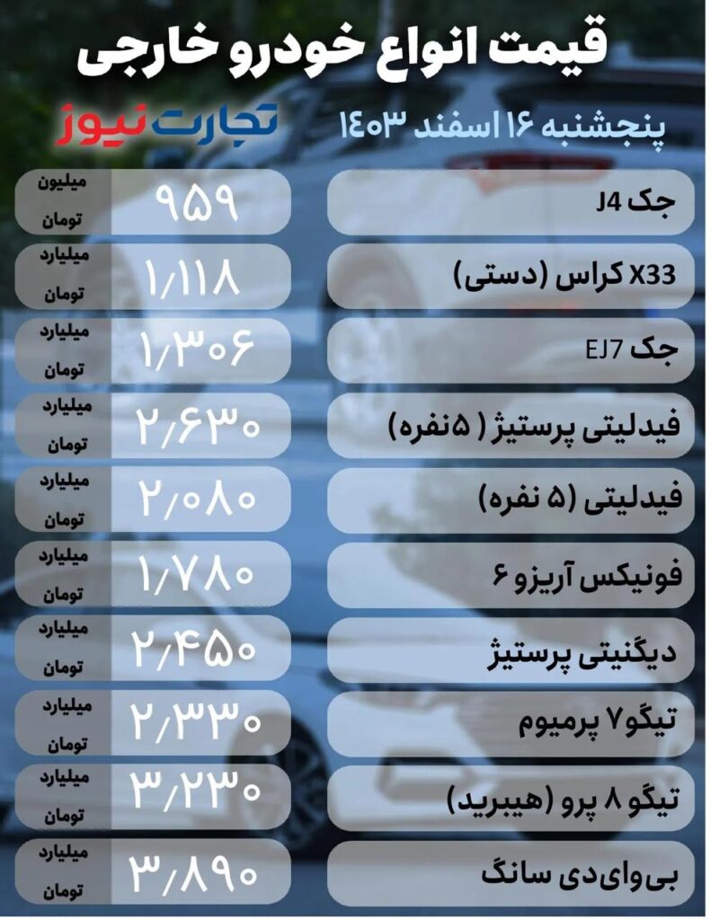 قیمت خودروهای مونتاژی