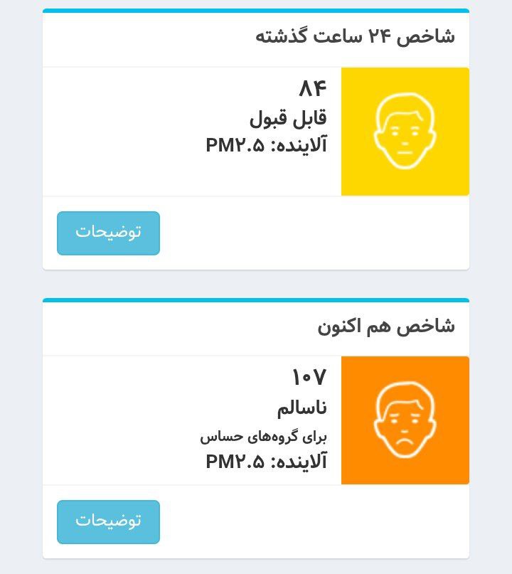 هوای تهران آلوده شد