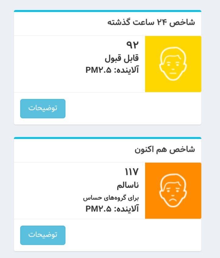 هوای تهران آلوده و در وضعیت نارنجی است