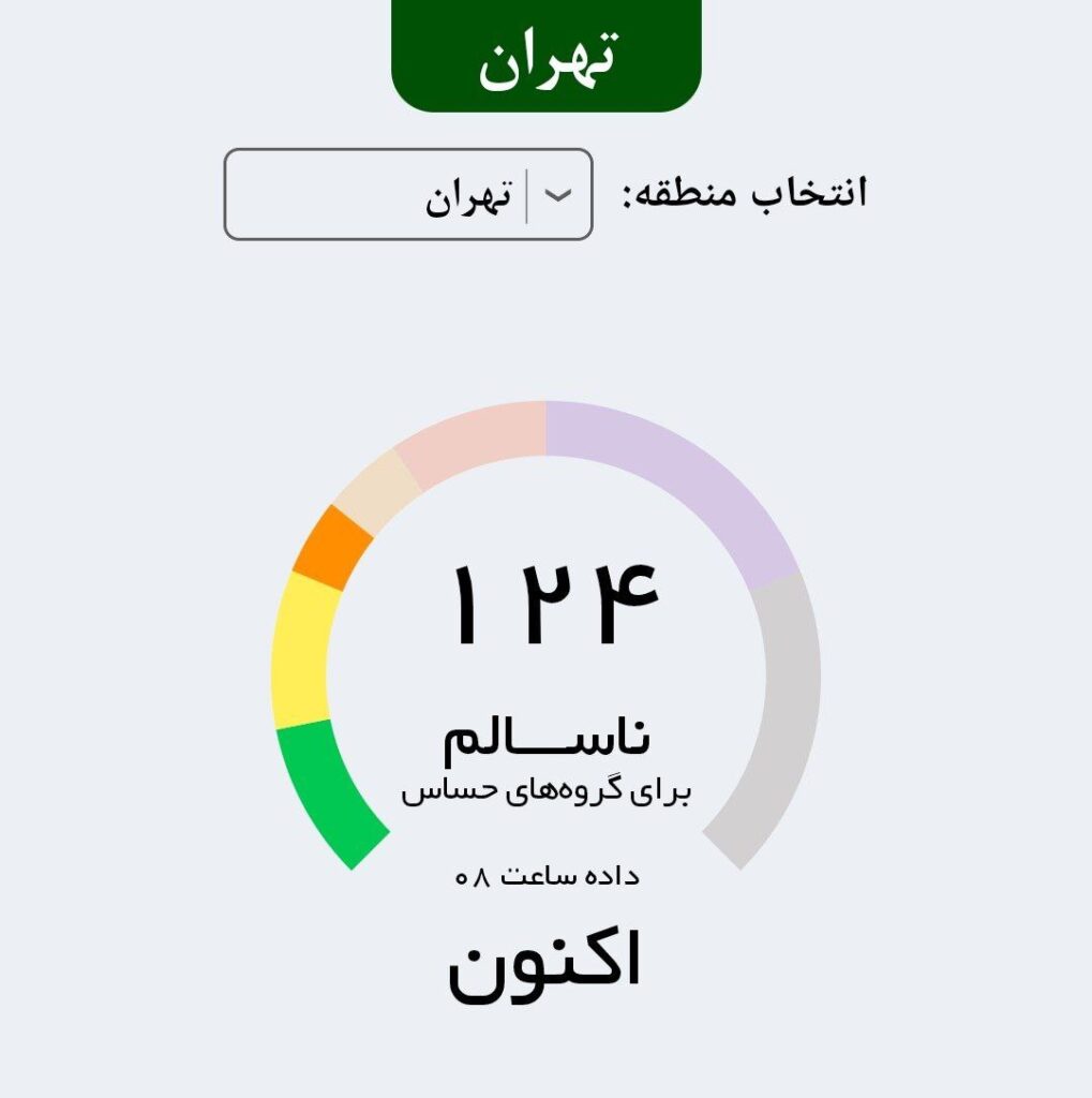 هوای تهران در شرایط ناسالم