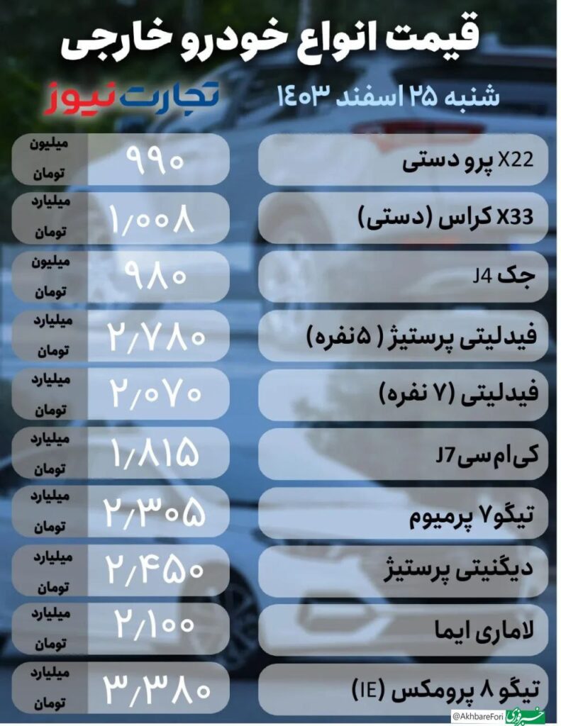 قیمت خودروهای خارجی