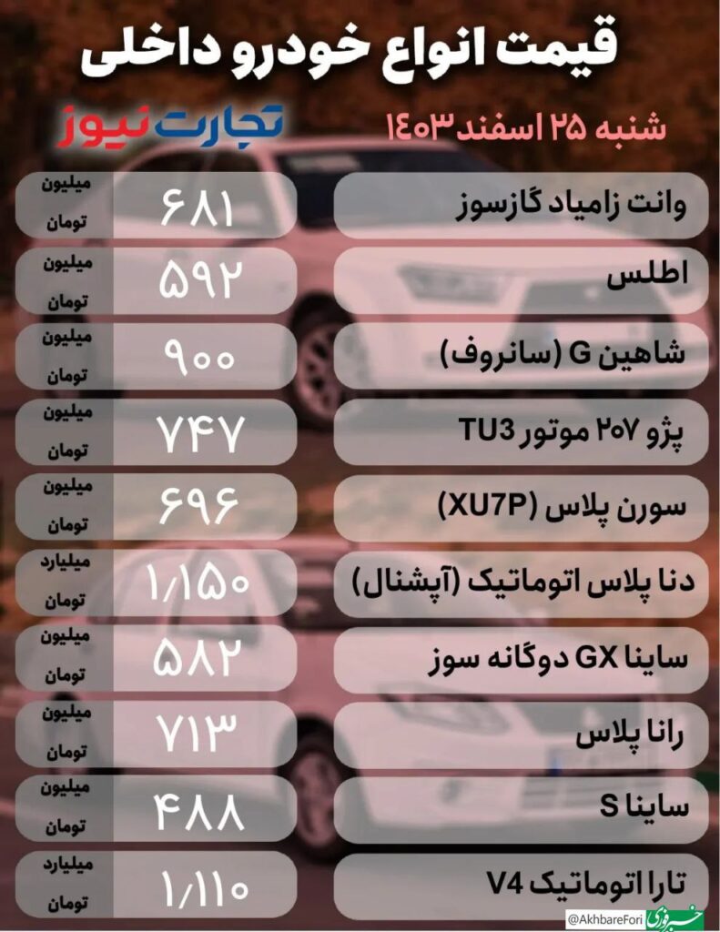 قیمت خودروهای داخلی: