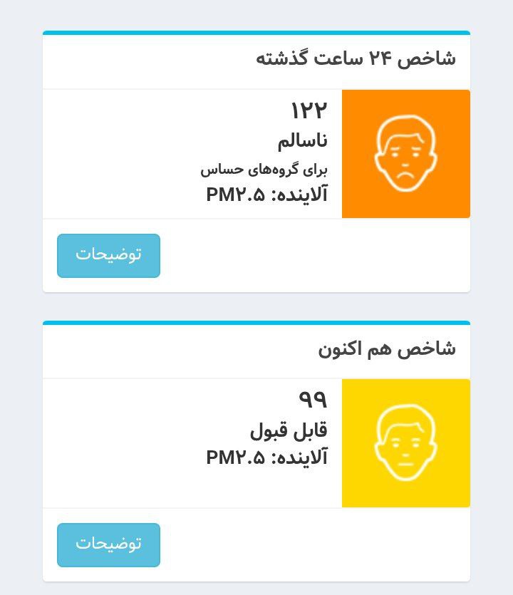 هوای تهران