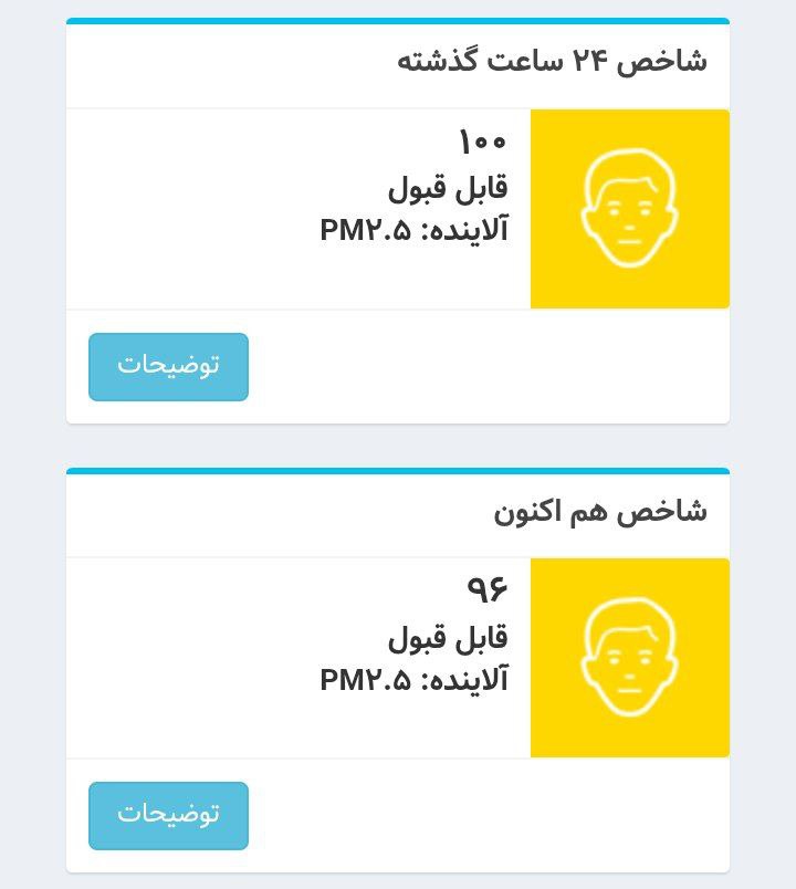 شاخص آلودگی هوای تهران