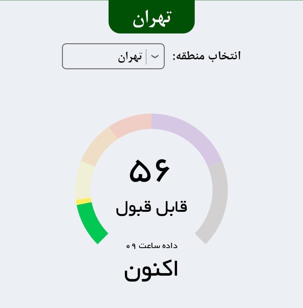 کیفیت هوای تهران