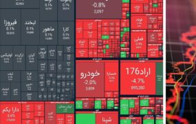 استیضاح وزیر اقتصاد و شاخص بورس