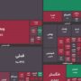 بورس ۱۴۰۳ با ریزش تمام شد