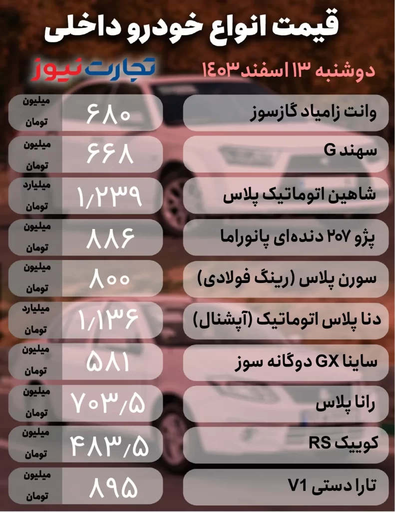 قیمت خودروهای داخلی