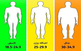 ۸ نشانه برای طول عمر بیشتر