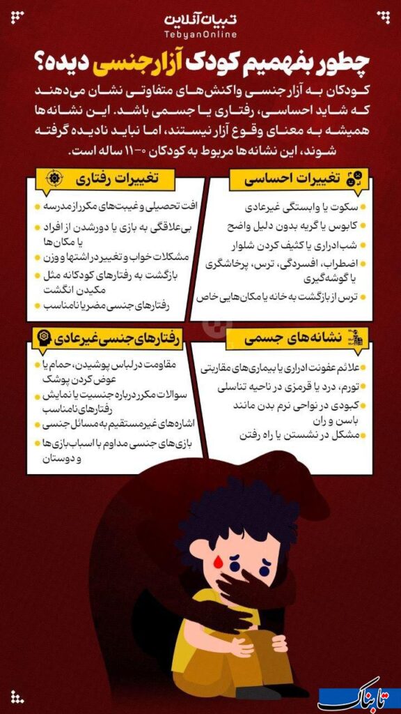 آزار جنسی در کودکان