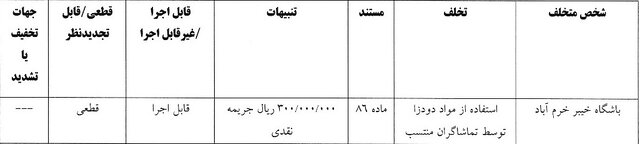 تیم خیبر