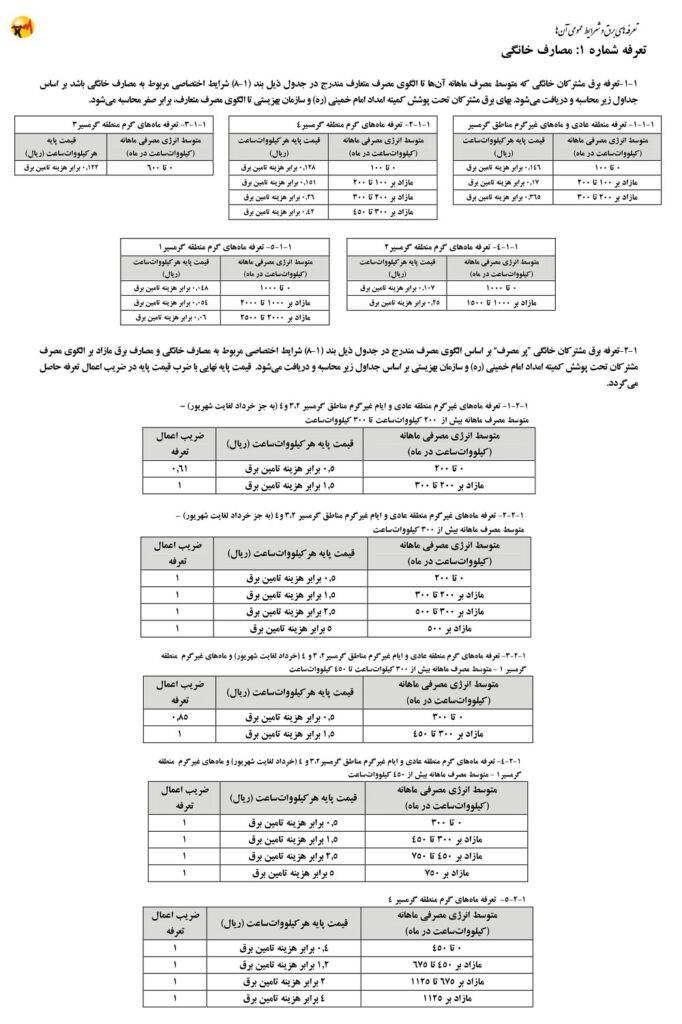 تعرفه های جدید برق