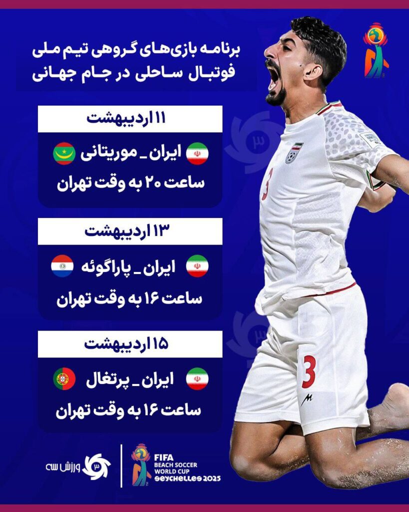 برنامه ملی‌پوشان فوتبال ساحلی در جام جهانی