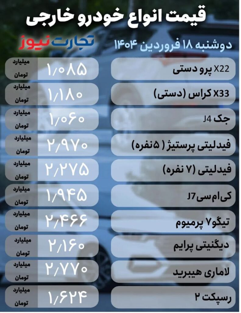 قیمت در خودروهای مونتاژی