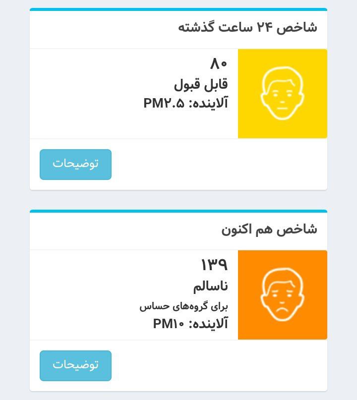 هوای تهران 