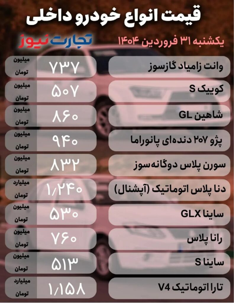 قیمت خودرو داخلی