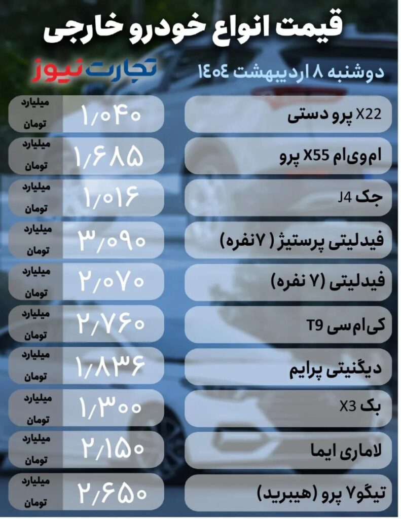 قیمت خودرو خارجی
