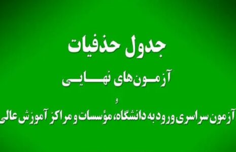 حذفیات امتحانات نهایی پایه‌های یازدهم، دوازدهم و کنکور