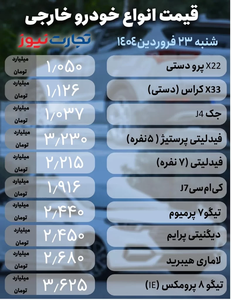 قیمت خودروهای مونتاژی