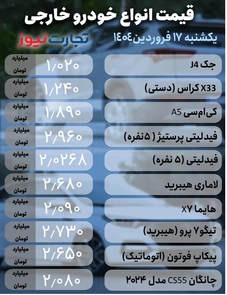 قیمت خودروهای مونتاژی
