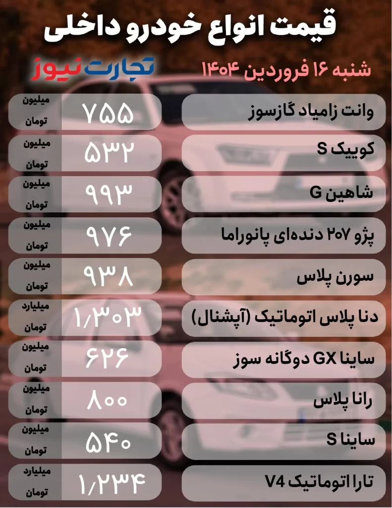 قیمت خودروهای داخلی