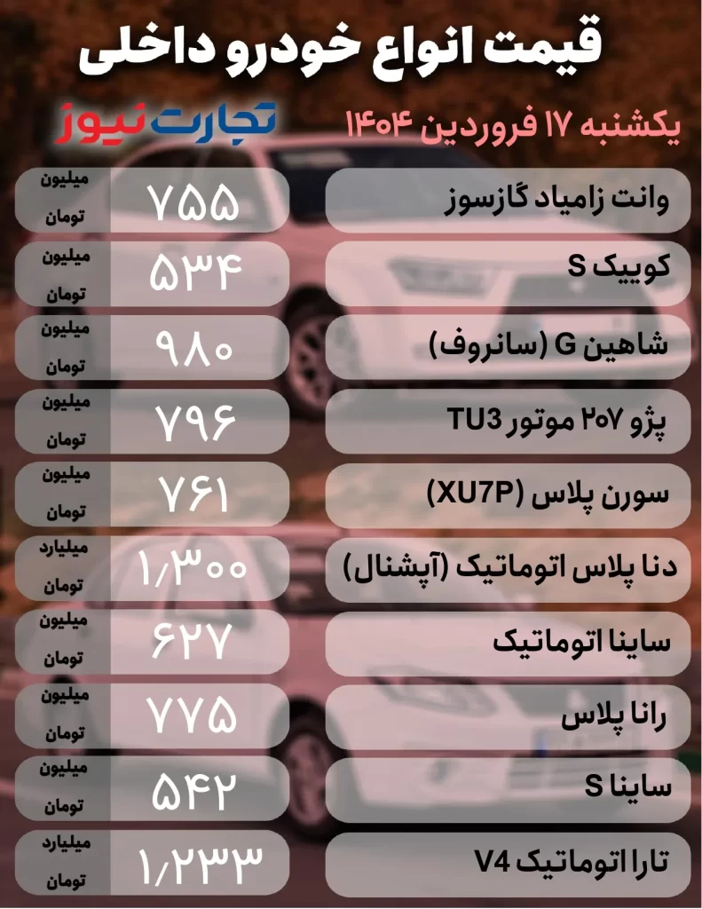 قیمت خودروهای داخلی
