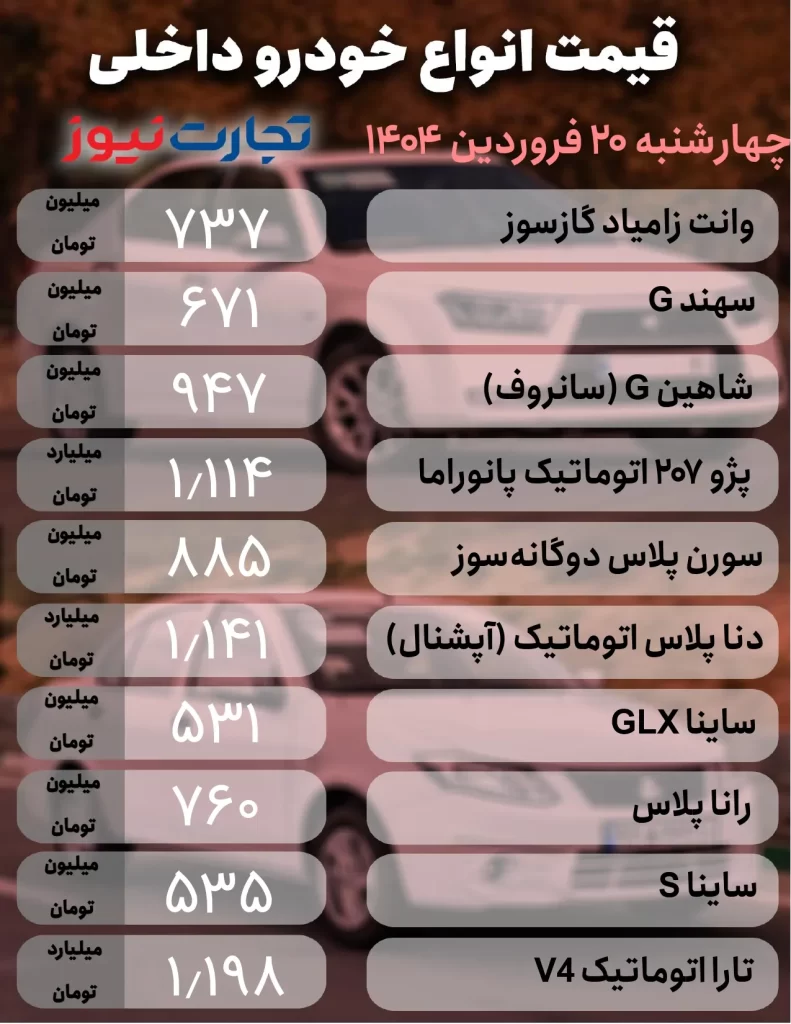 قیمت خودروهای داخلی