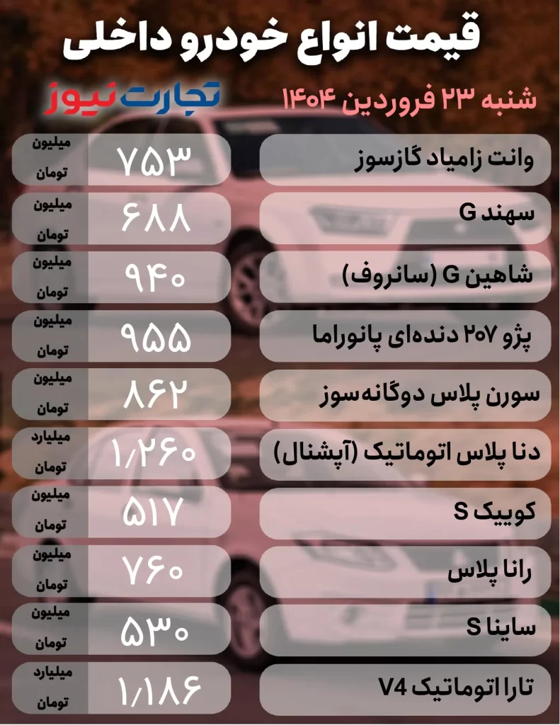 قیمت خودروهای داخلی