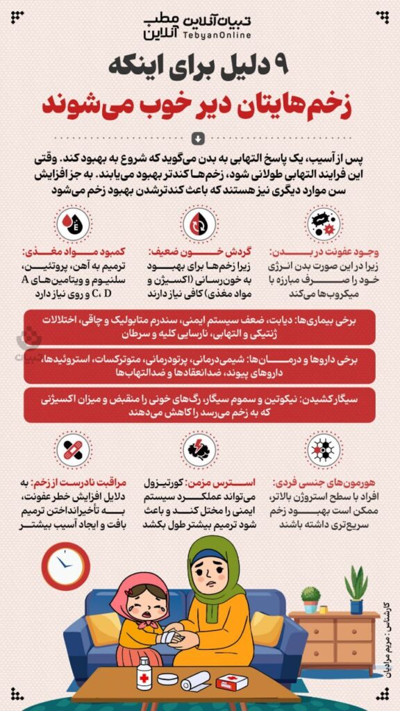 ۹ دلیل دیر خوب شدن زخم‌ها