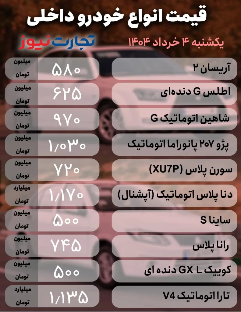 قیمت خودروهای خارجی