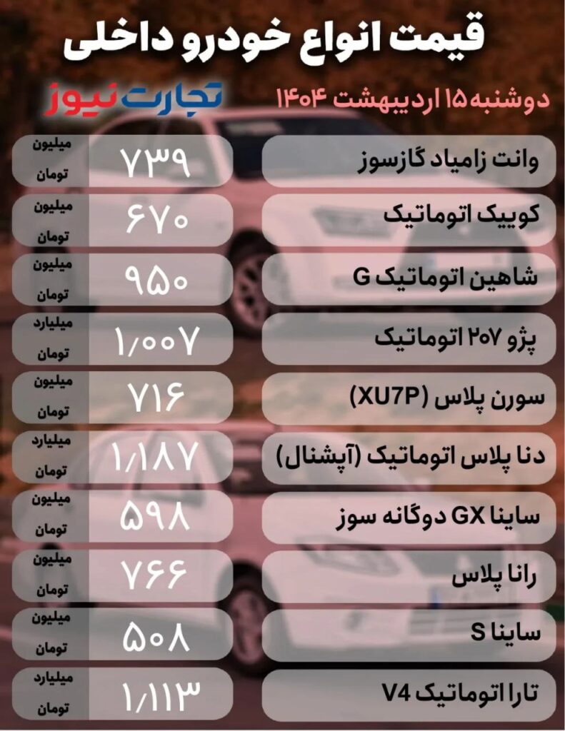 قیمت خودروهای داخلی