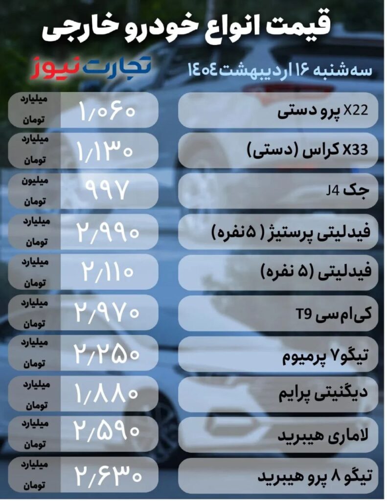 خودروهای مونتاژی