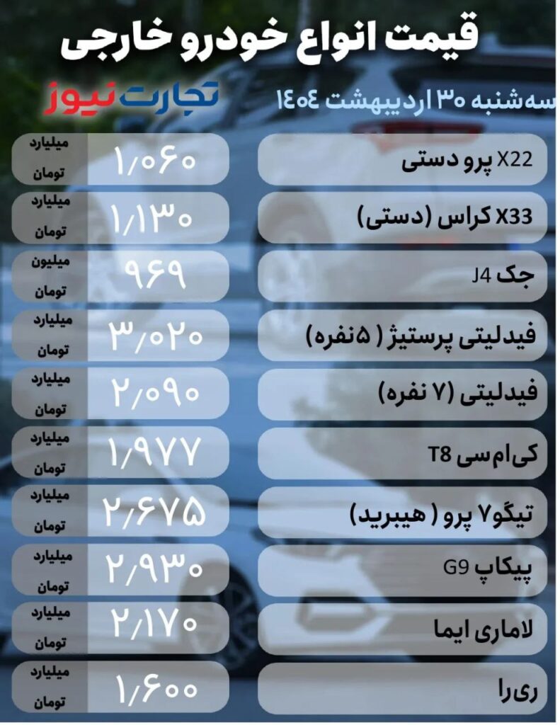 قیمت خودروهای خارجی
