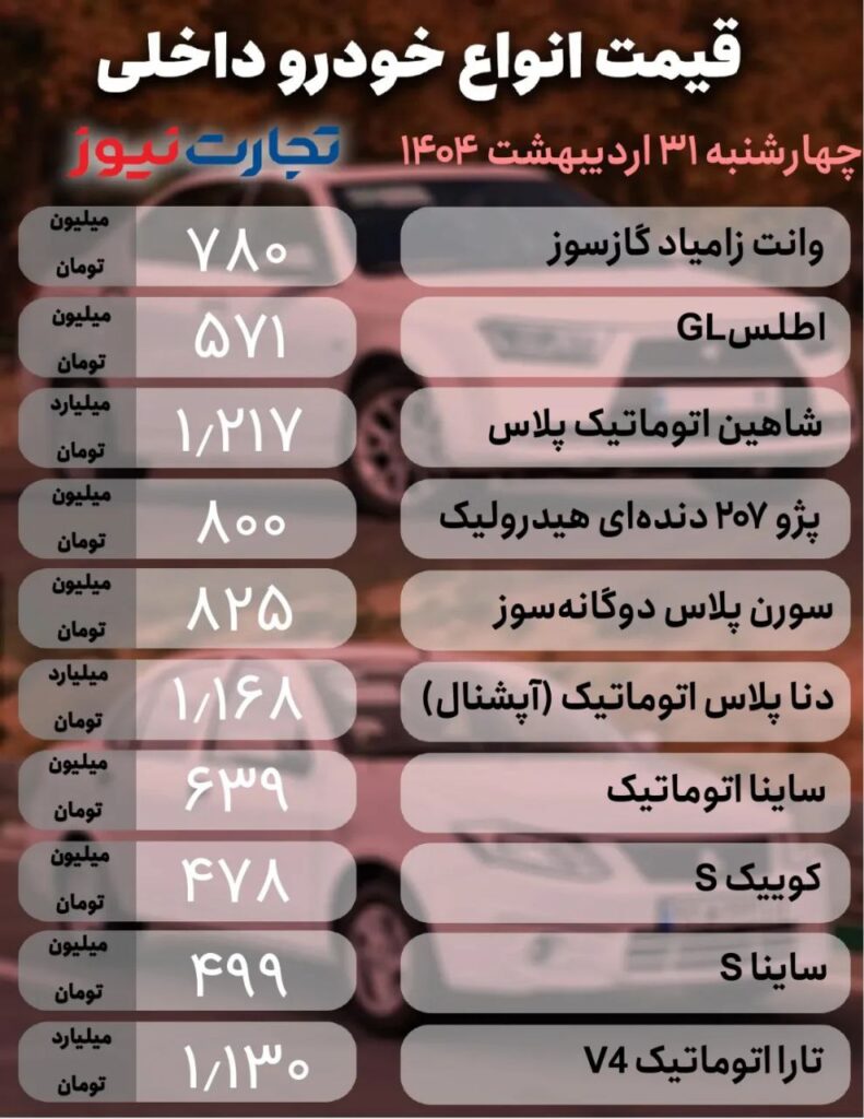 قیمت خودرو داخلی