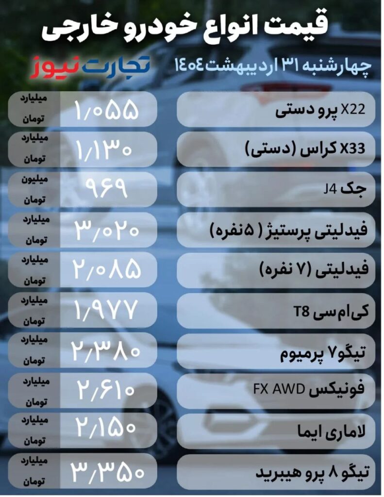 قیمت خودرو خارجی