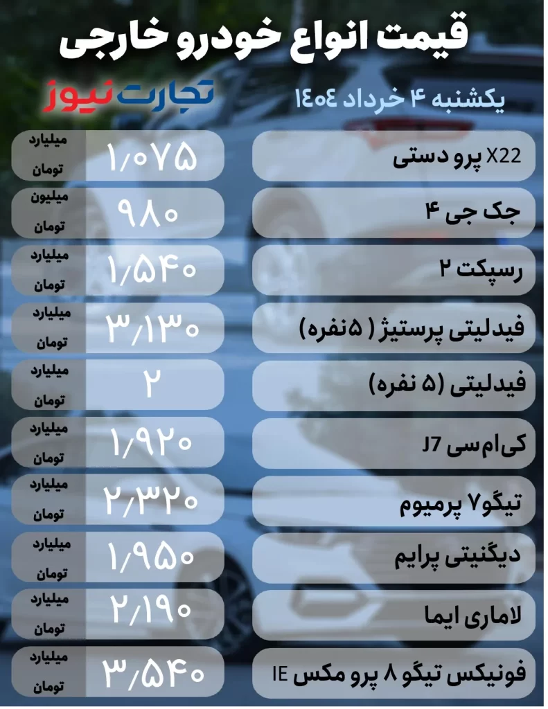 قیمت خودروهای داخلی