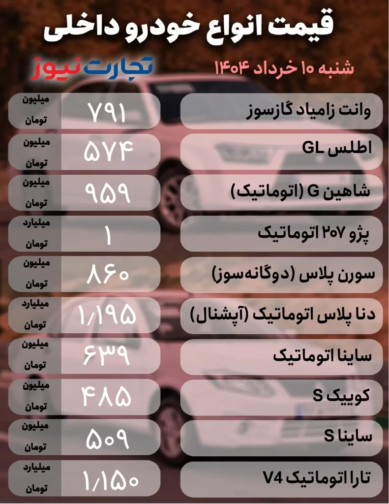 قیمت خودروهای داخلی