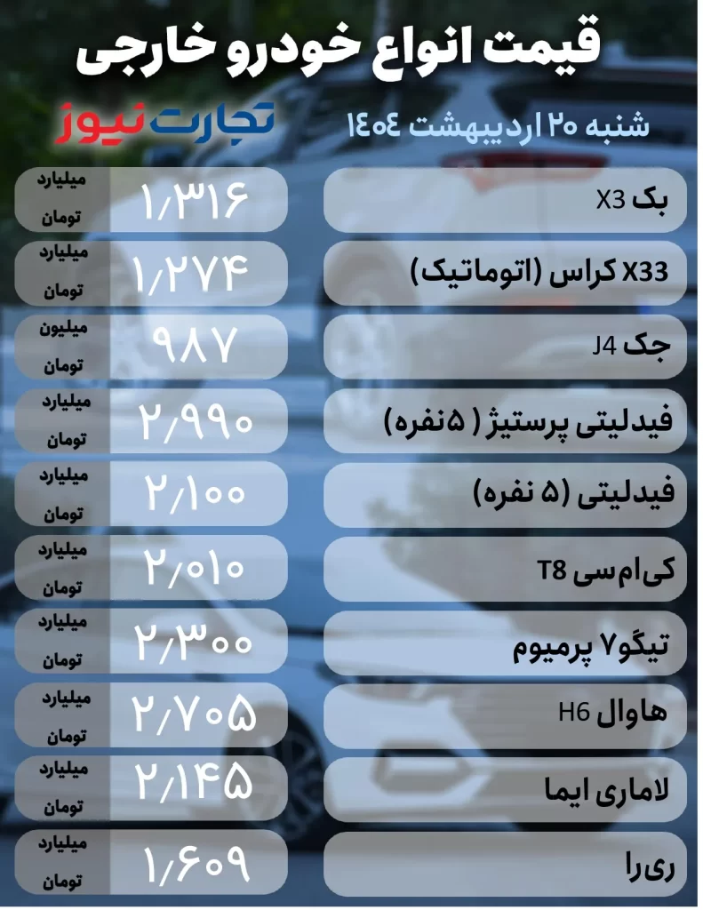 قیمت خودروهای مونتاژی