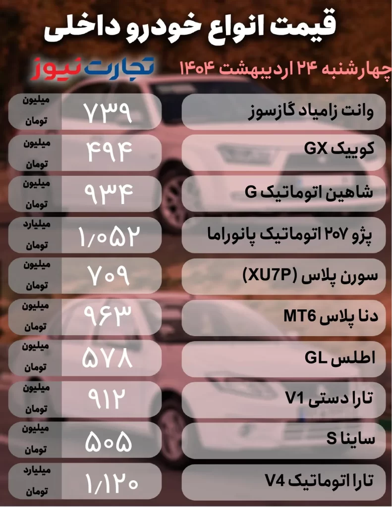 قیمت خودرو داخلی
