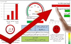 صدور قبض برق مشترکان پرمصرف