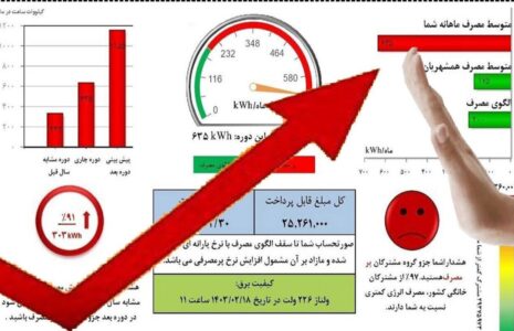 صدور قبض برق برای مشترکان پرمصرف صدور قبض برق مشترکان پرمصرف