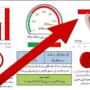 صدور قبض برق مشترکان پرمصرف