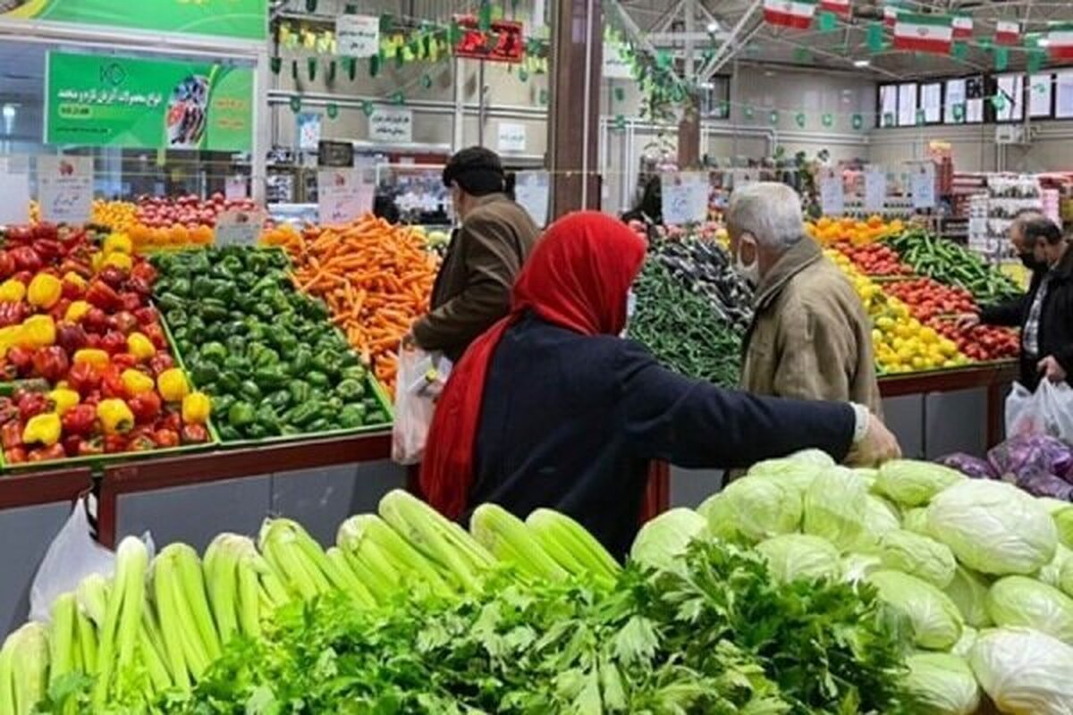 مدیریت میادین