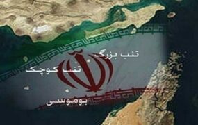 مالکیت جزایر سه‌گانه ایرانی